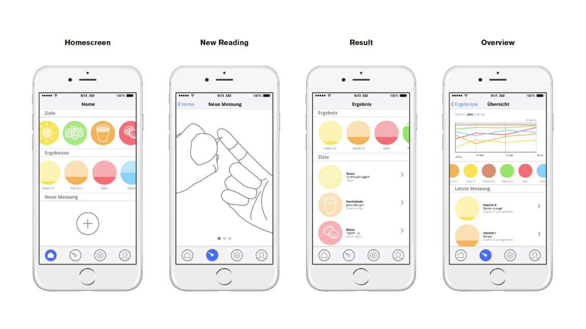 Mockups on iphone frames of the prototype
