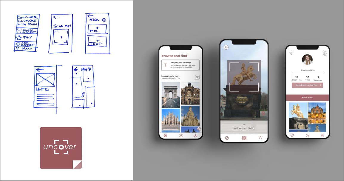 Hand drawn sketches of an application layout, a rectancular red logo and three smartphone mockups schowing an interface